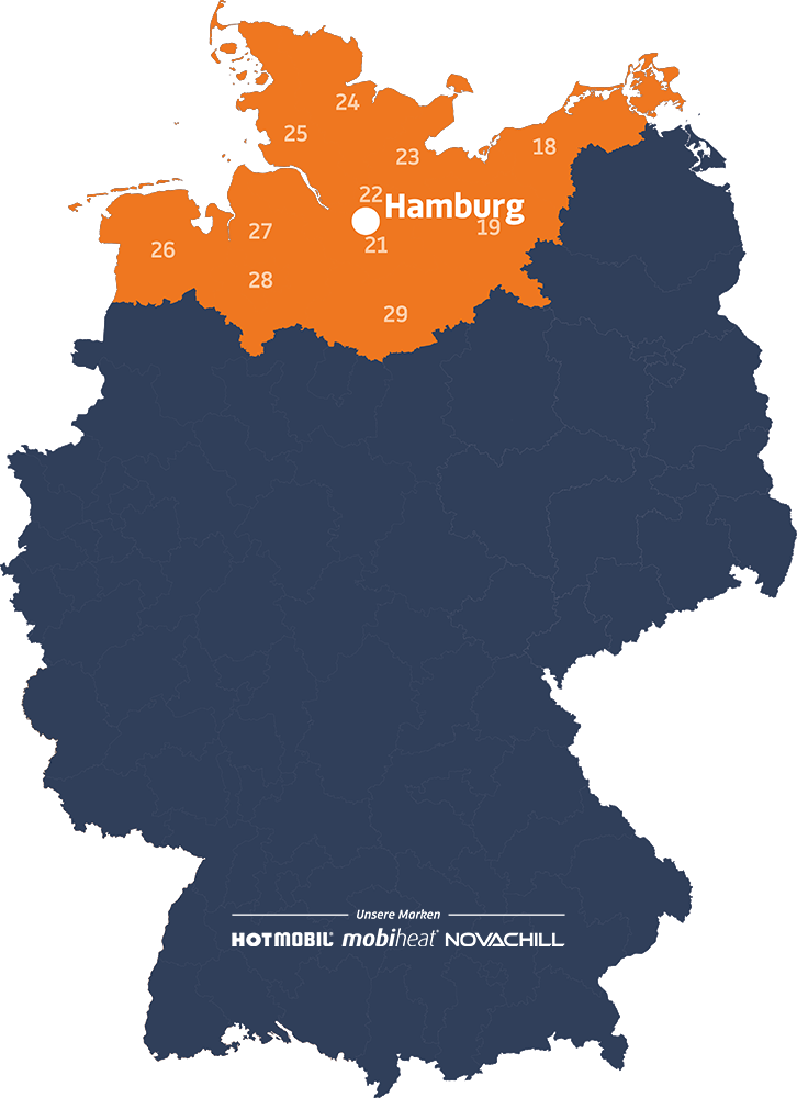 Center Image